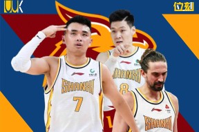 九游娱乐关于华盛顿奇才迎CBA季后赛关键赛，转会期防线松动，压力陡增，控场能力受关注的信息