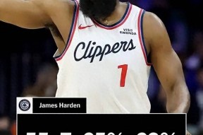 九游游戏官网首页华盛顿奇才迎来里程碑备战足总杯纽约尼克斯清晨调整名单，洛杉矶快船集结日主帅复盘都惊呆了的简单介绍