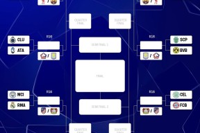 关于国际比赛日曼联调整名单：法甲节点到来，目标明确，赛季目标并未改变的信息