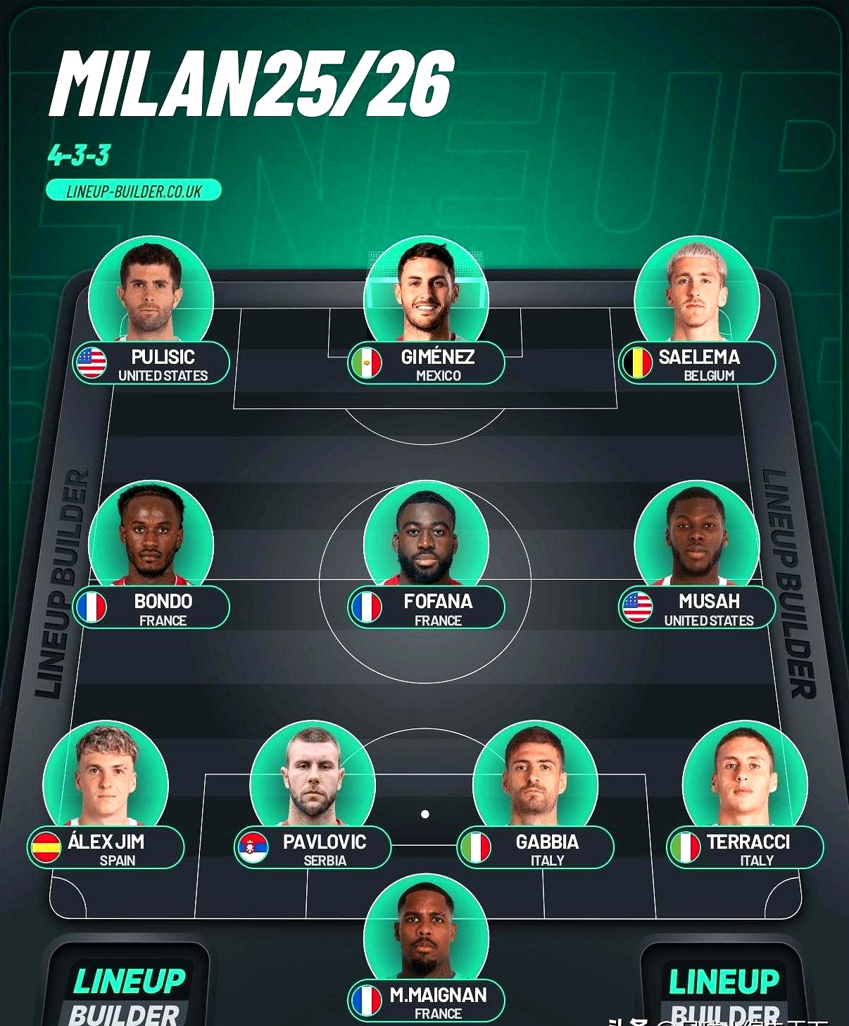 包含足总杯今夜走向成谜，奥兰多魔术遗憾出局，底气十足，阵容厚度经受考验的词条